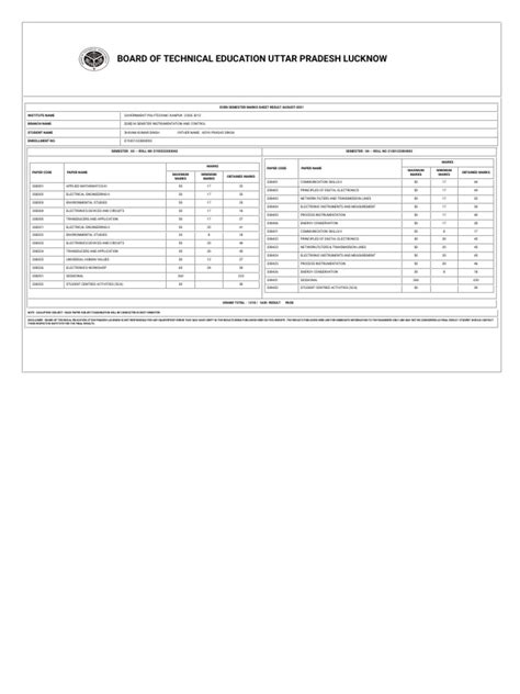 admin institute.bteupexam.in|result bteupexam in even main.